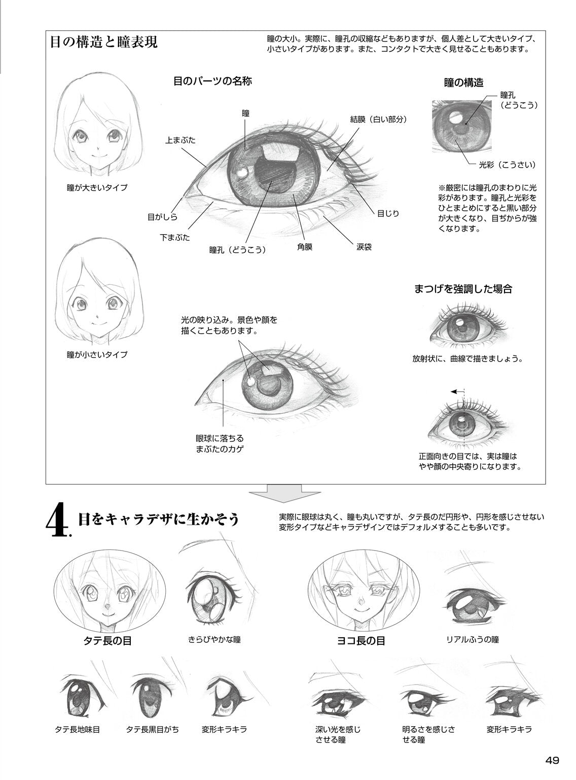 How to Draw a Character's Feelings (Manga Technique Book) by Akira Hayashi (Go Office)