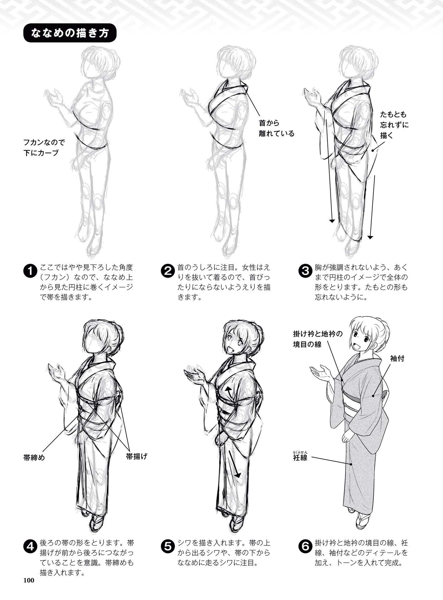 How to Draw a Kimono From the Basics