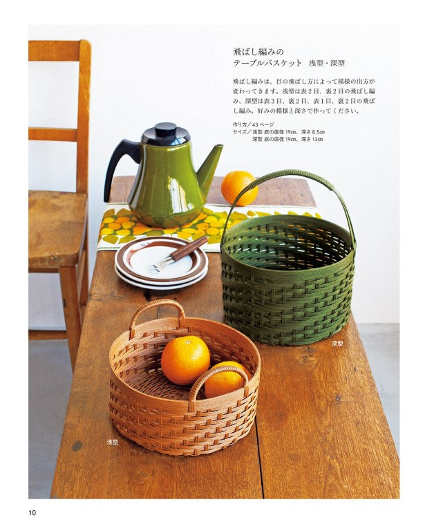 Various Ways to weave Eco-Craft Baskets (2016)