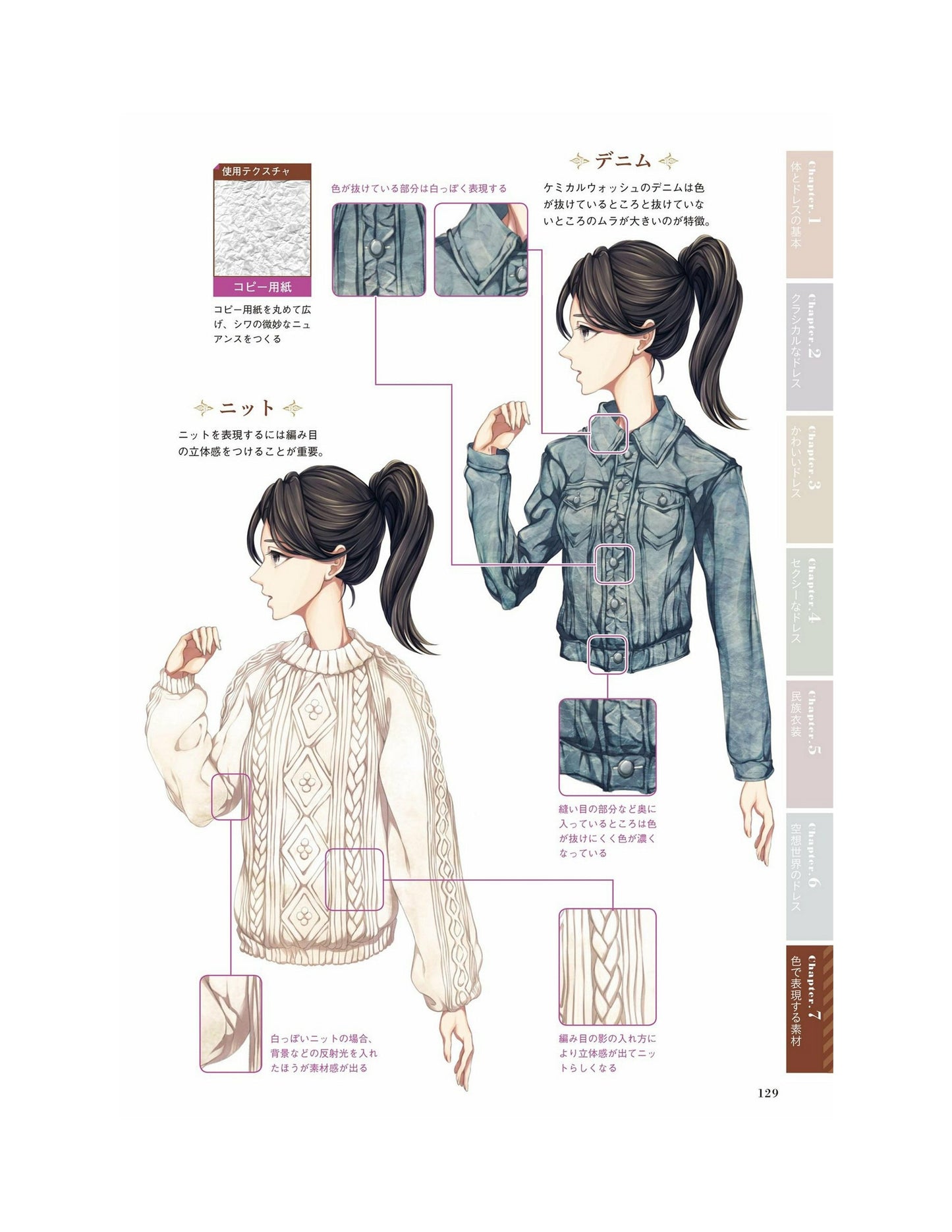How to Draw a Dress