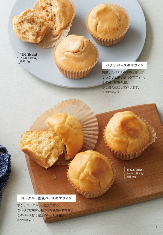 Rice Flour Muffins That You Want to Eat as Snack or Rice (2024)