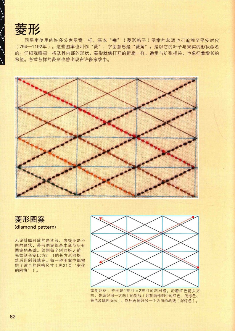 The Ultimate Sashiko Sourcebook (2018) (CHINESE)