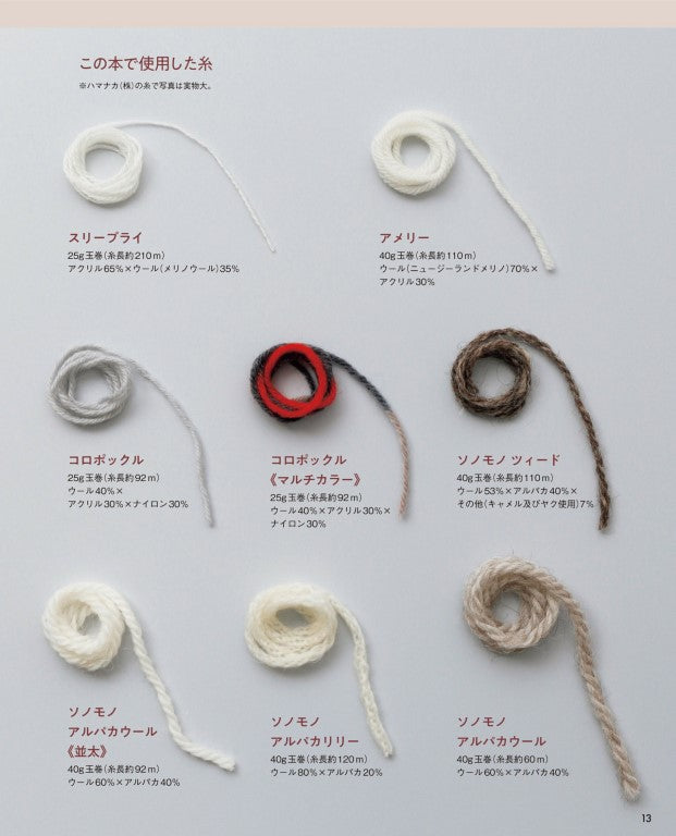 Knitting in Circle - Flat Knitting (Techniques and Accessories) (2021)