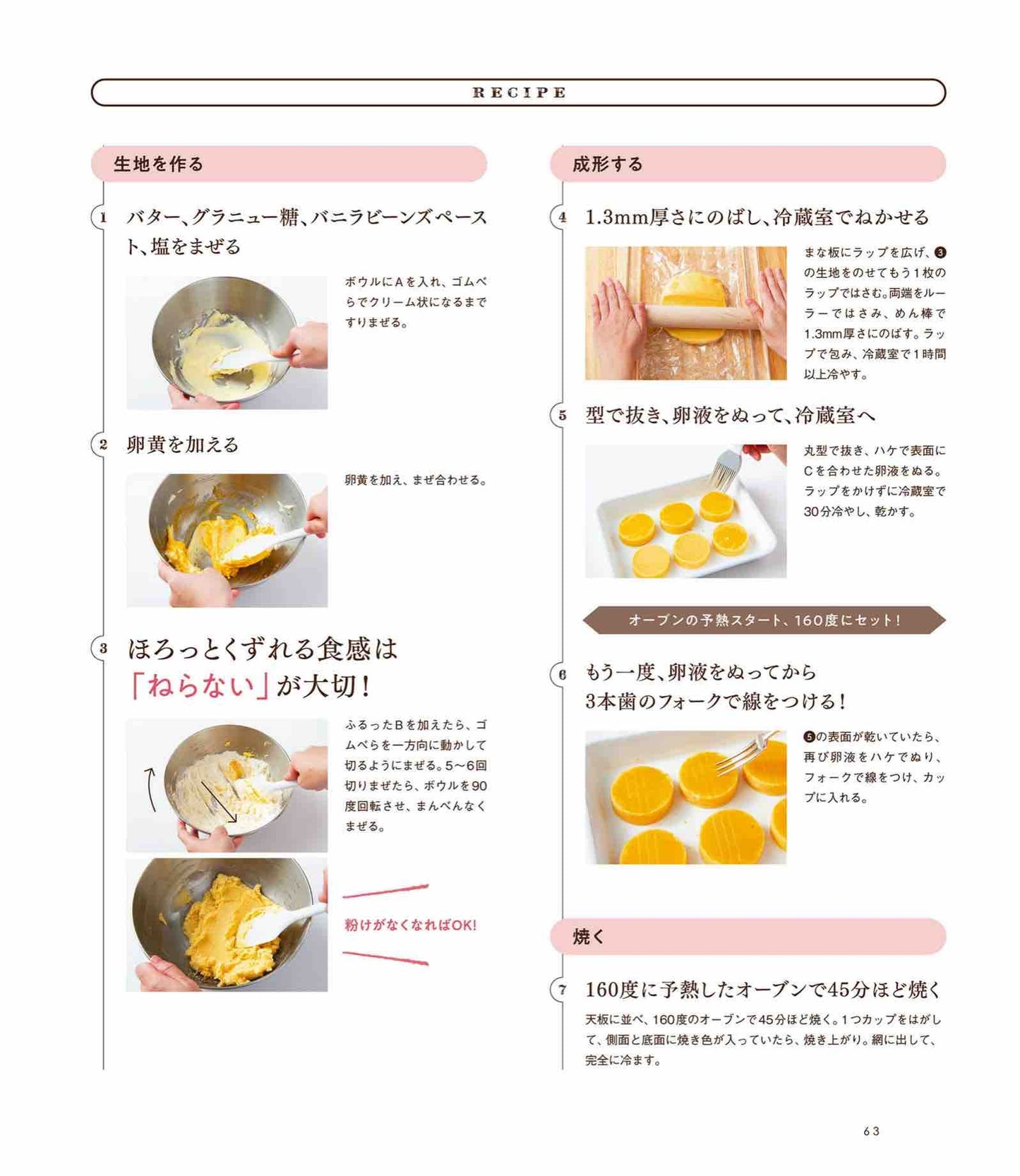 Sweets Consultation Room - Make Professional Sweets Today (2024)