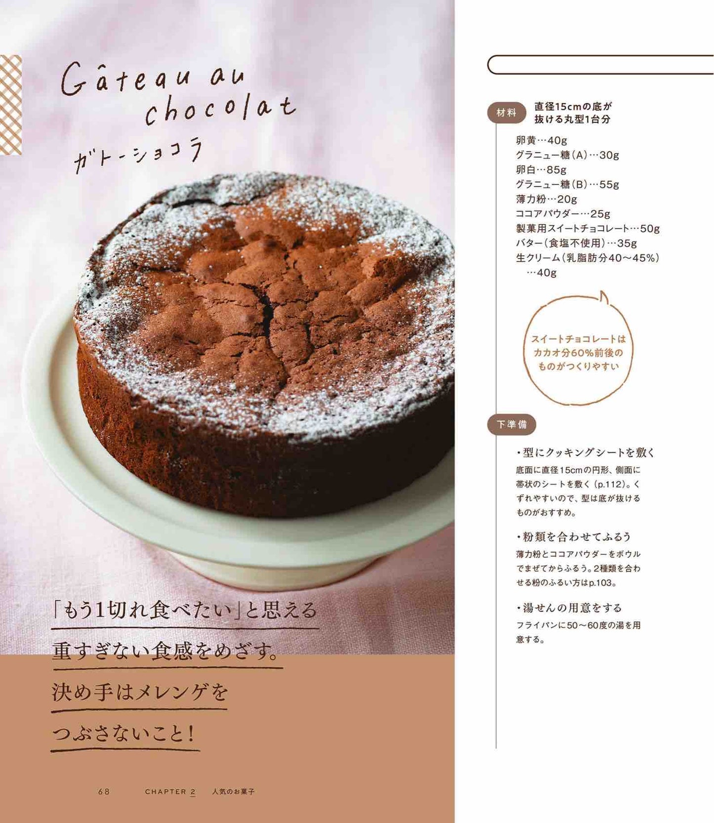 Sweets Consultation Room - Make Professional Sweets Today (2024)