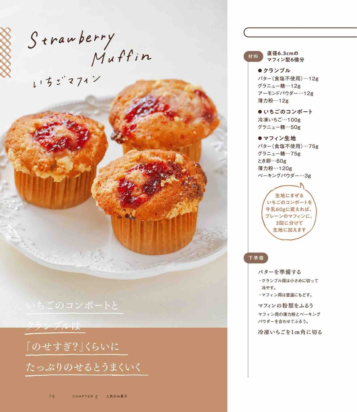 Sweets Consultation Room - Make Professional Sweets Today (2024)