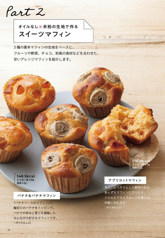 Rice Flour Muffins That You Want to Eat as Snack or Rice (2024)