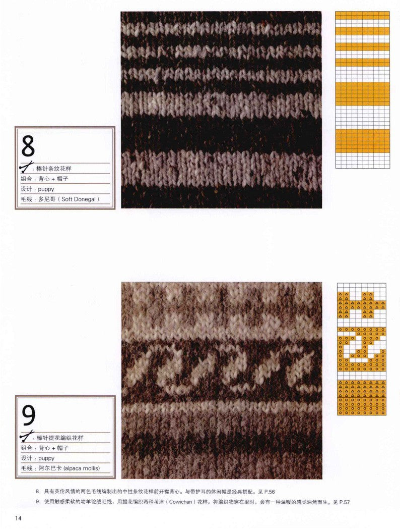 Learn to Knit 25 Combinations Using Your Favorite Patterns (2014) (CHINESE)