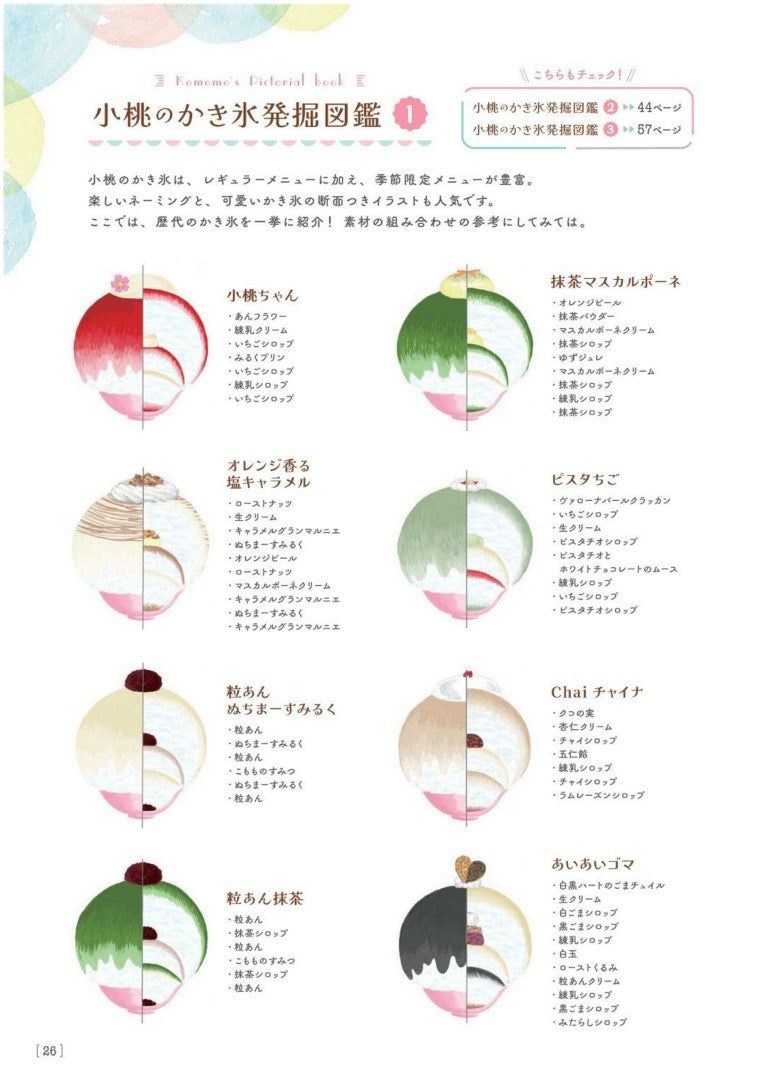 Shaved Ice at Excavated at Komomomama's House (Masami Kawai) (2024)