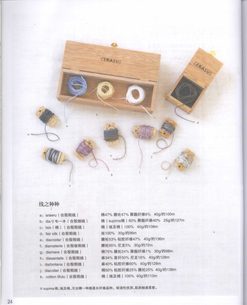 Introduction to Knitting Small Objects (2009) (CHINESE)