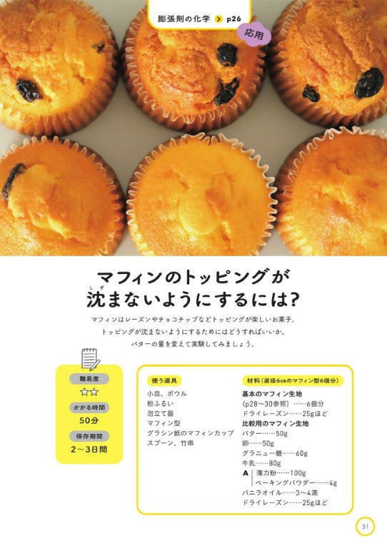 Experimental Sweets that Can be Made at Home (2024)