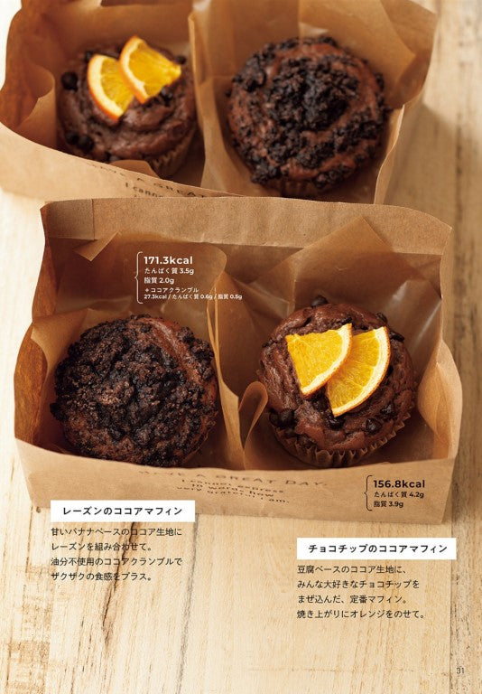 Rice Flour Muffins That You Want to Eat as Snack or Rice (2024)