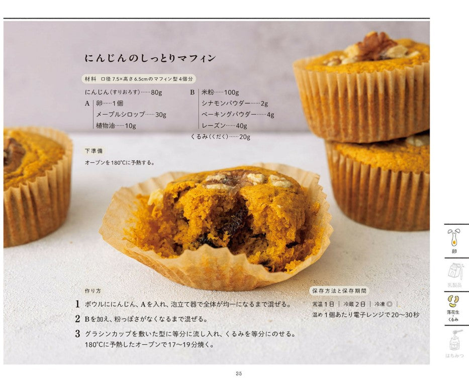 Sweets That are Good For The Body (2023)