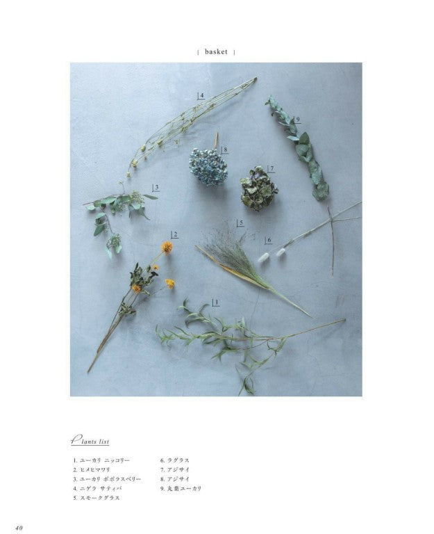 Living with Dried Flowers (2023)