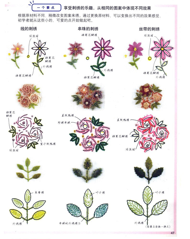Practical and Versatile Embroidery (2004) (CHINESE)