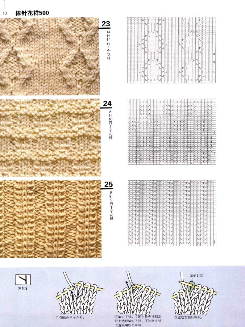 500 Knitting Patterns Collector's Edition (CHINESE)