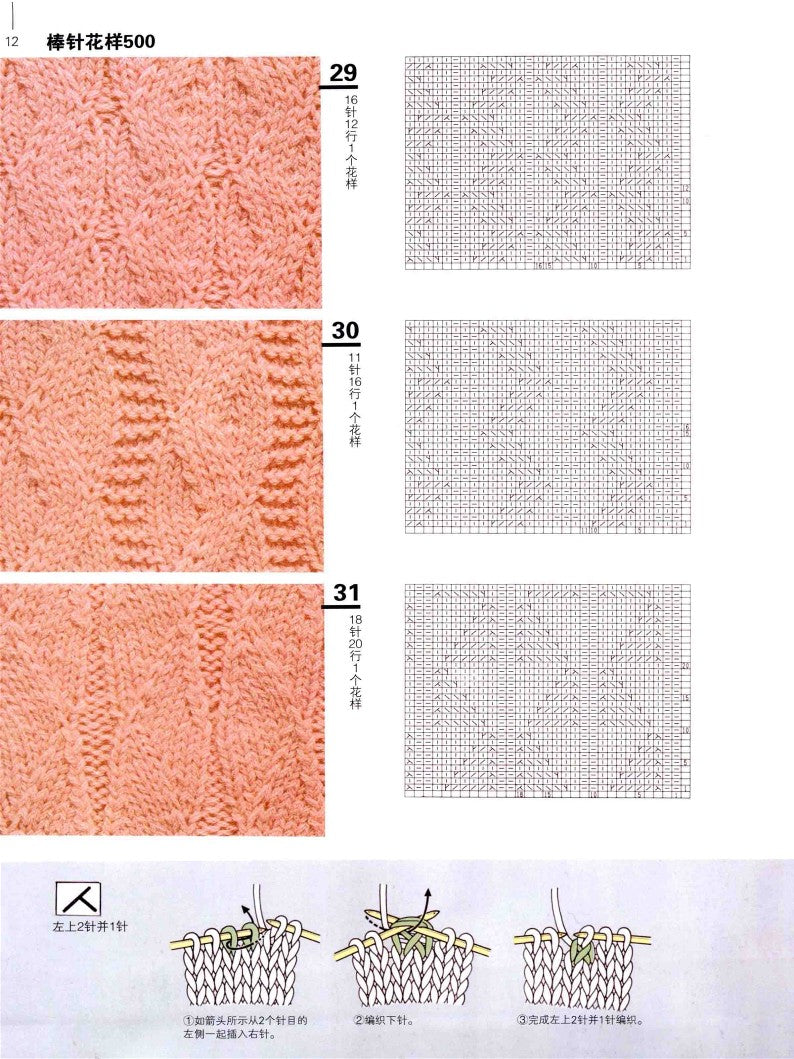 500 Knitting Patterns Collector's Edition (CHINESE)