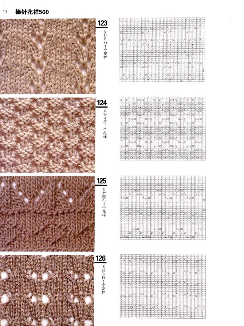 500 Knitting Patterns Collector's Edition (CHINESE)