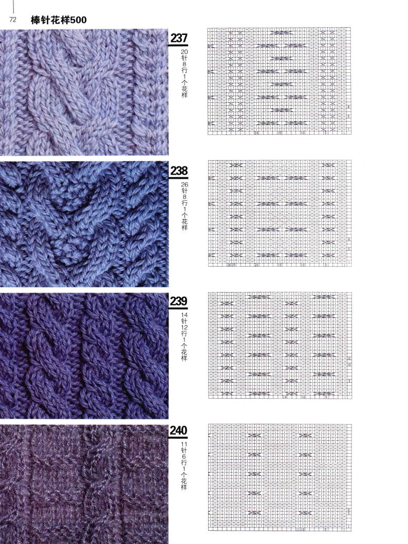 500 Knitting Patterns Collector's Edition (CHINESE)