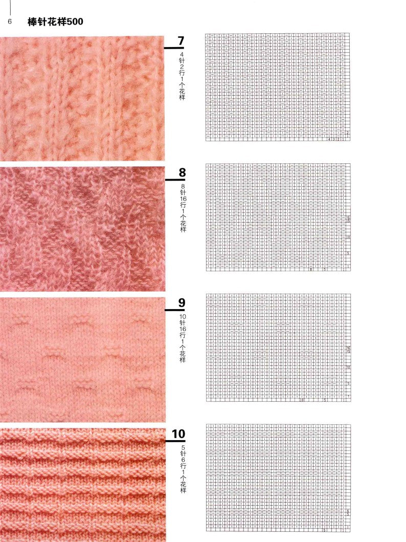 500 Knitting Patterns Collector's Edition (CHINESE)