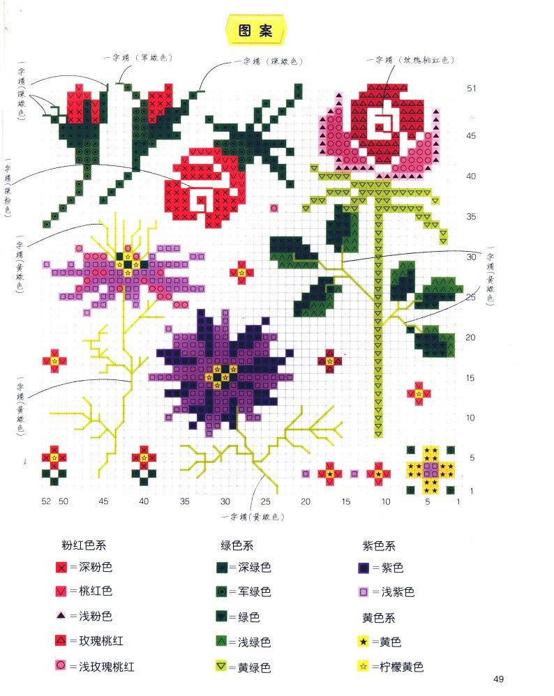 Practical and Versatile Embroidery (2004) (CHINESE)