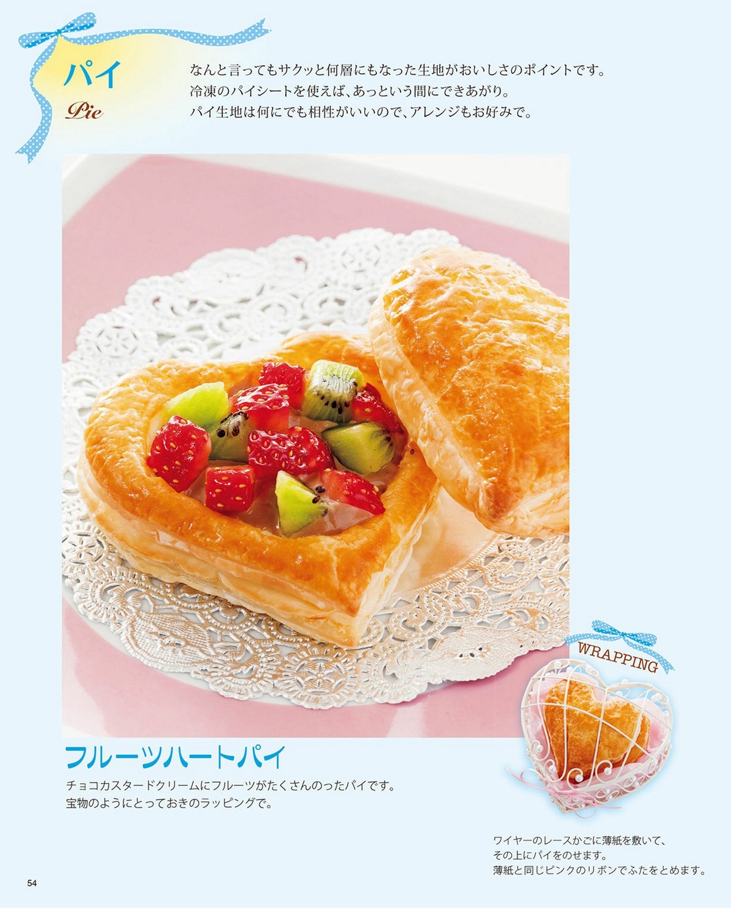 I Love It All Year Round! Handmade Chocolate (2015)