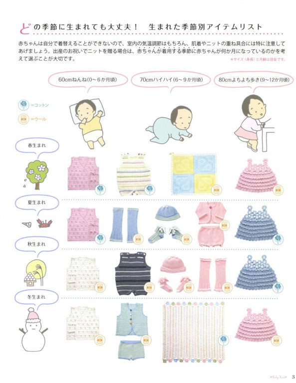 The Easiest Way to crochet Baby Clothes (Fumiko Imaizumi) (2010)