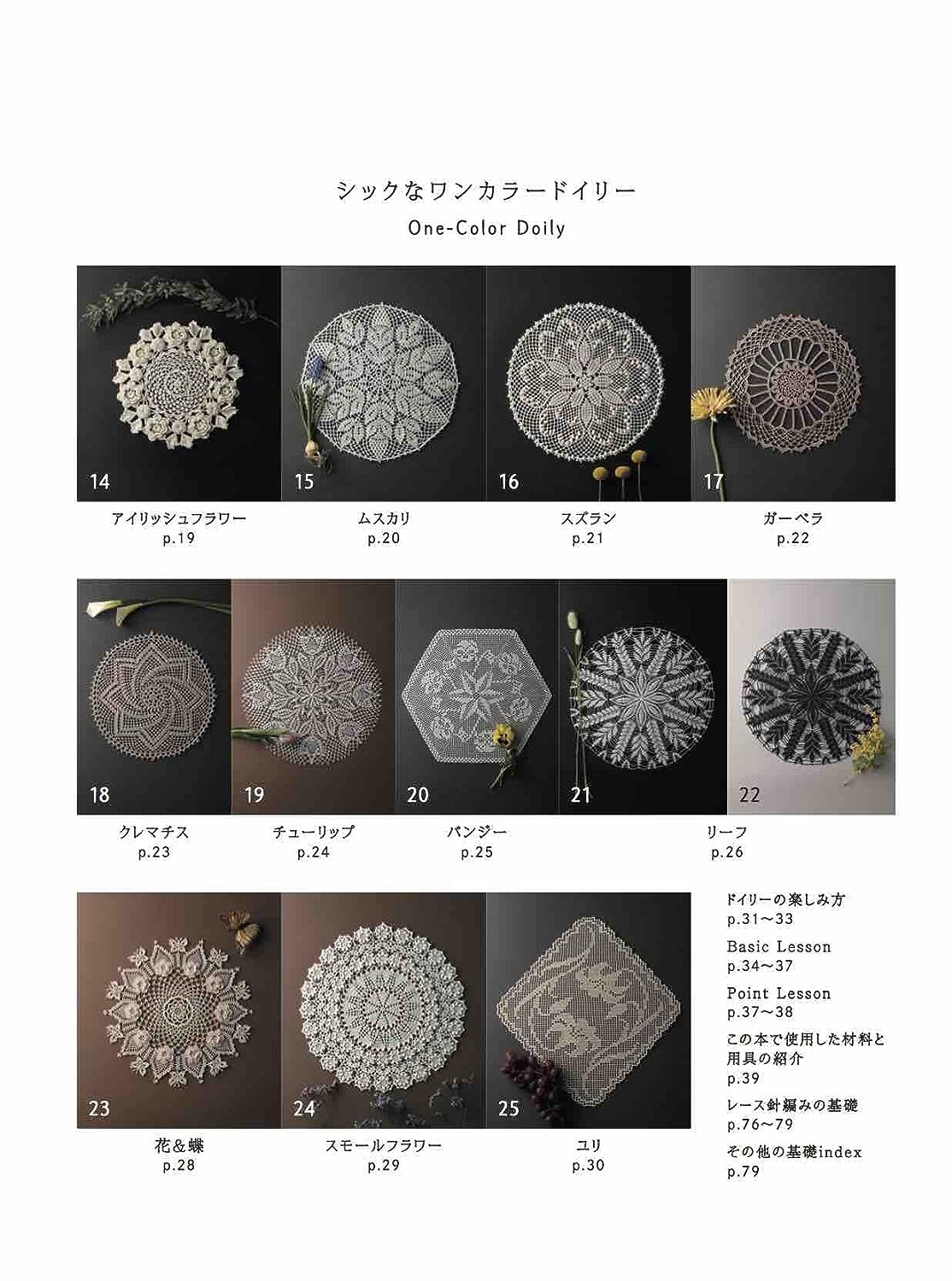 Beautiful Handicraft Flower Lace Doily (2022)