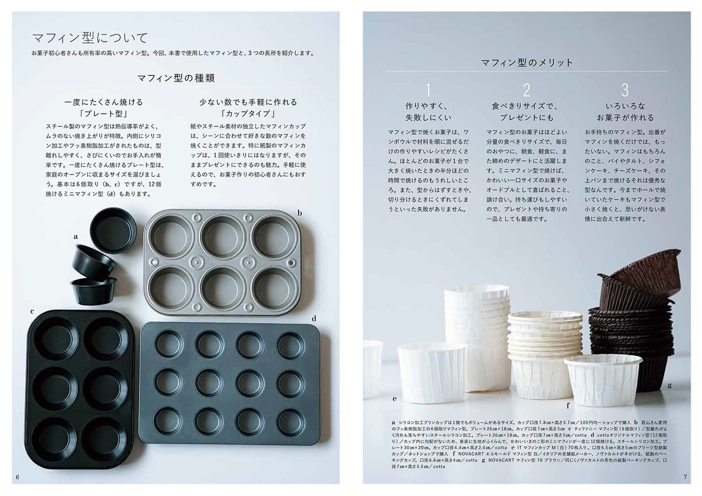 Small Sweets made in Muffin Molds (Wakayama Yoko) (2023)