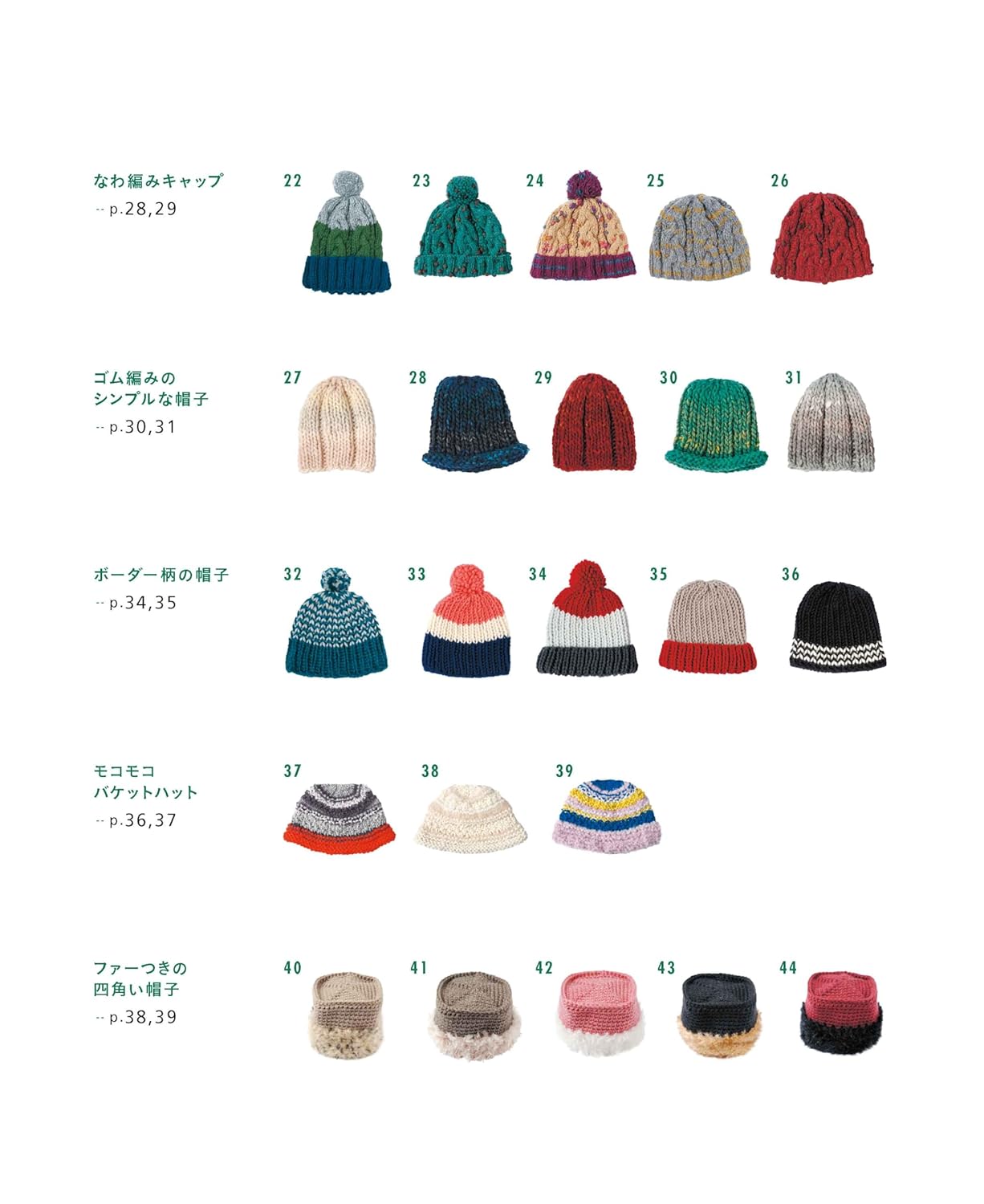 Hats that can be Knitted Easily With Thick Yarn (applemints) (2025)