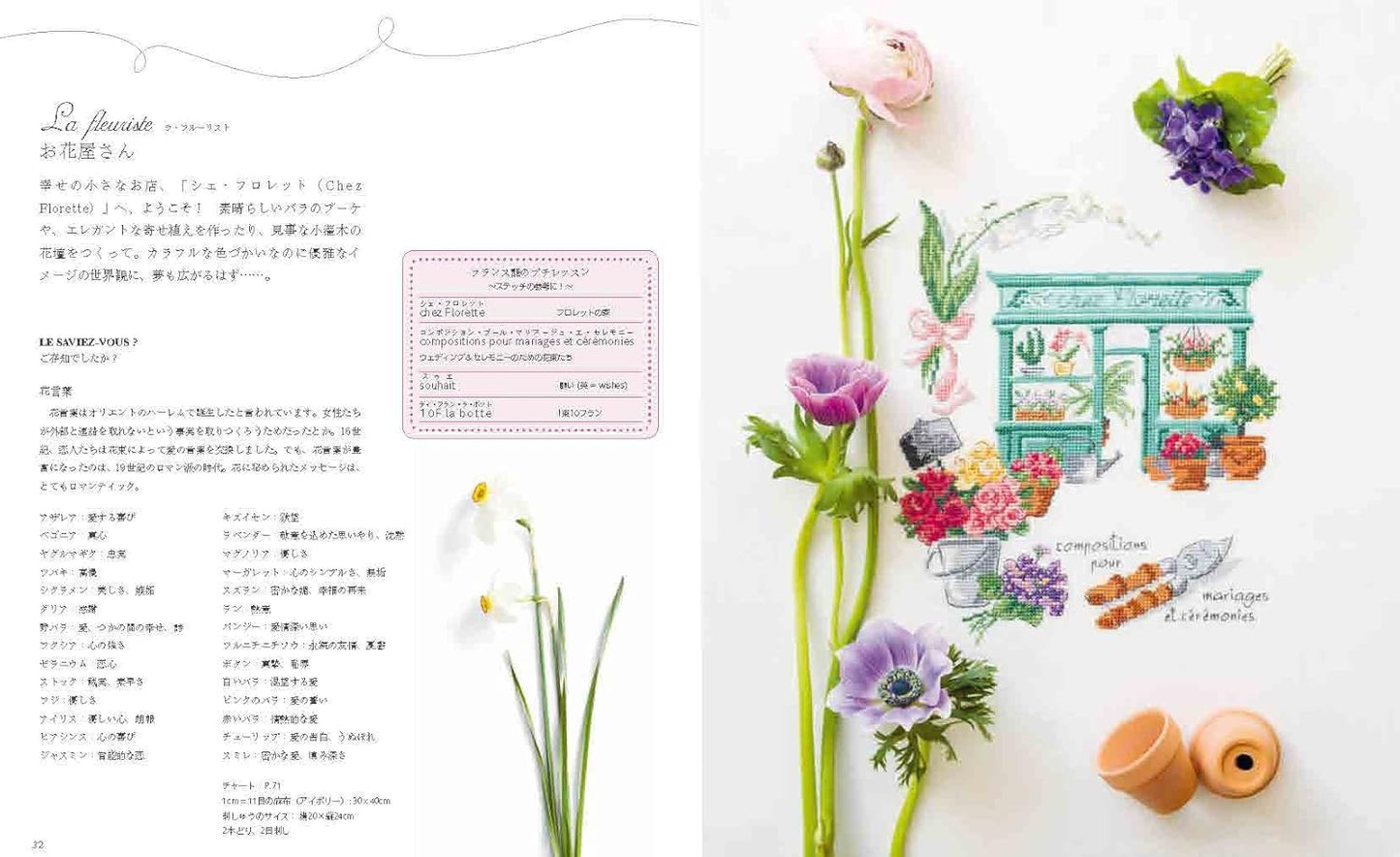 Cross-Stitch from Parisian Shops - Enjoy a Shop Tour with 480 motifs (Veronique Enginger) (2015)