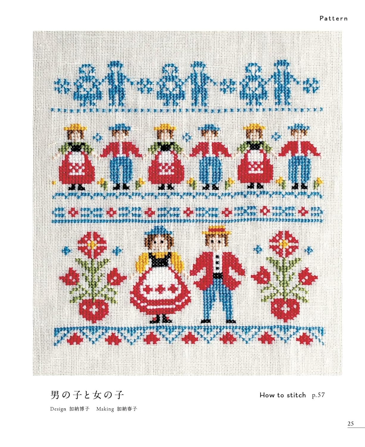 The World of Folklore Cross-Stitch (applemints) (2025)
