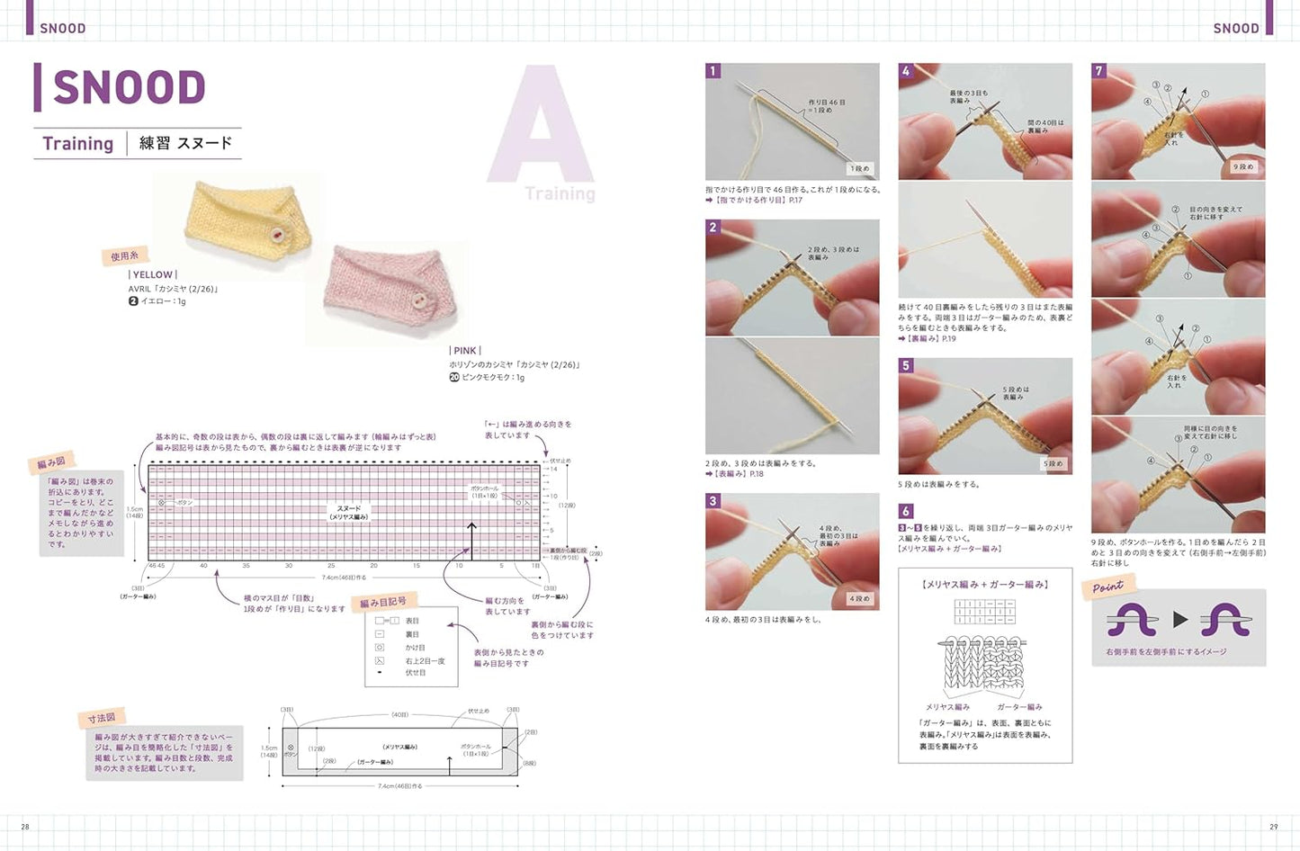 DOLL KNIT BOOK for Miniature Size Doll (Ochibits) (2024)