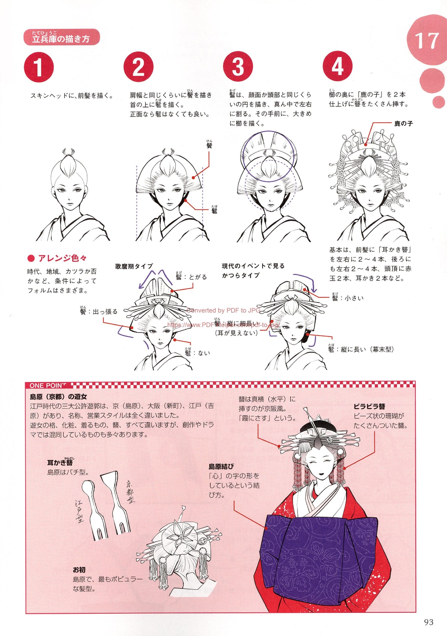 How to Draw Japanese Clothing