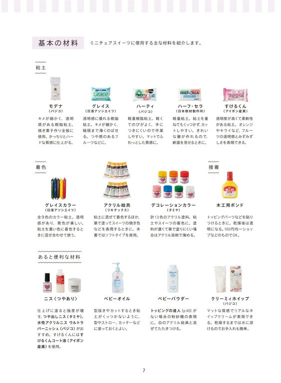 Special Miniature Sweets Made of Resin Clay (Mayu Sekiguchi) (2016)