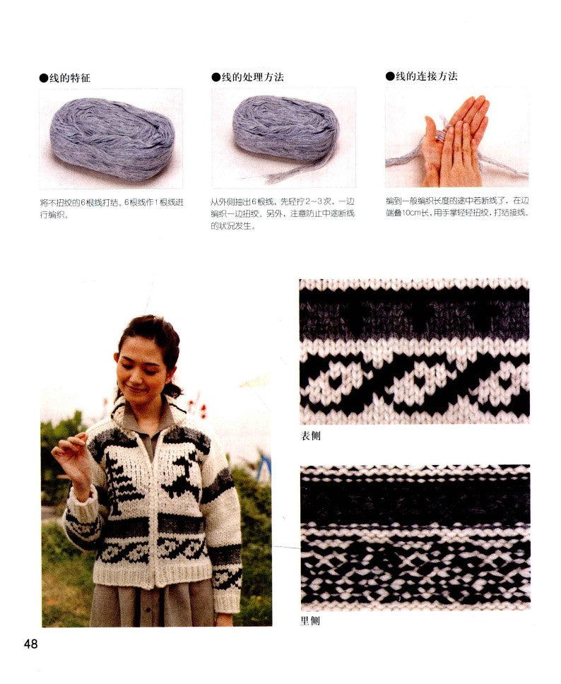 First Time Learning Knitting (2010) (CHINESE)