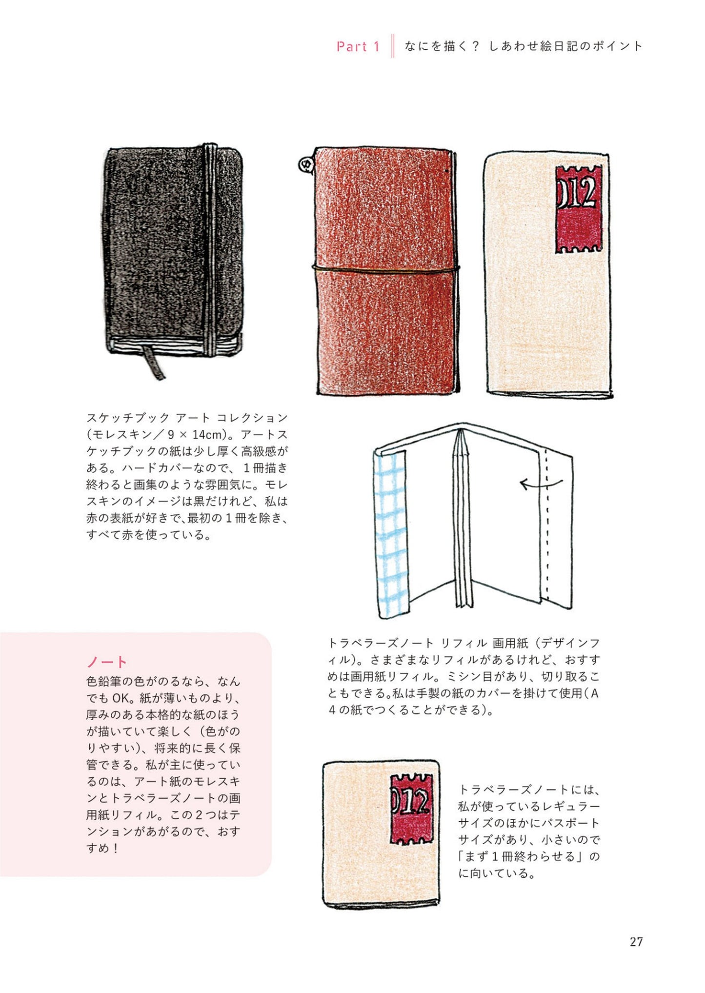 A Collection of Techniques for Drawing Attractive Illustrated Diaries (Mayumi Wakabayashi)