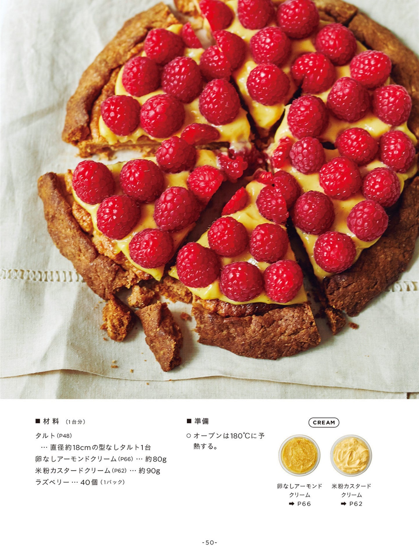 A Delicious Creamy Treat Made Without Flour (2018)