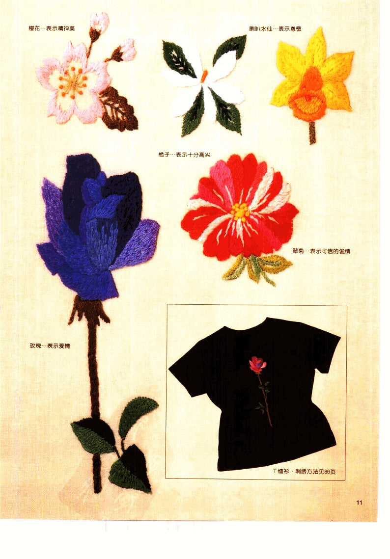 100 Examples of Practical Embroidery (2002) (CHINESE)