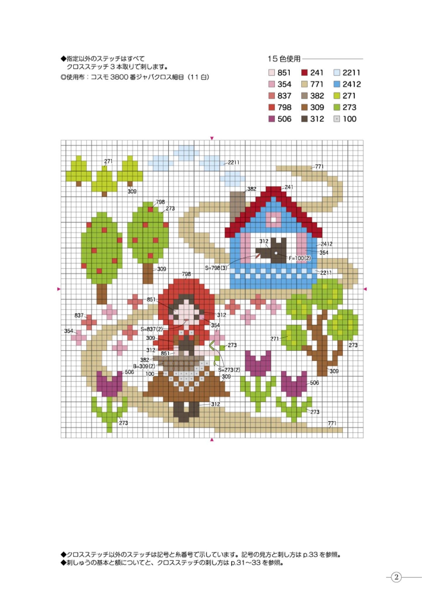 Easy Cross Stitch - Cute Mini Frame (2025)