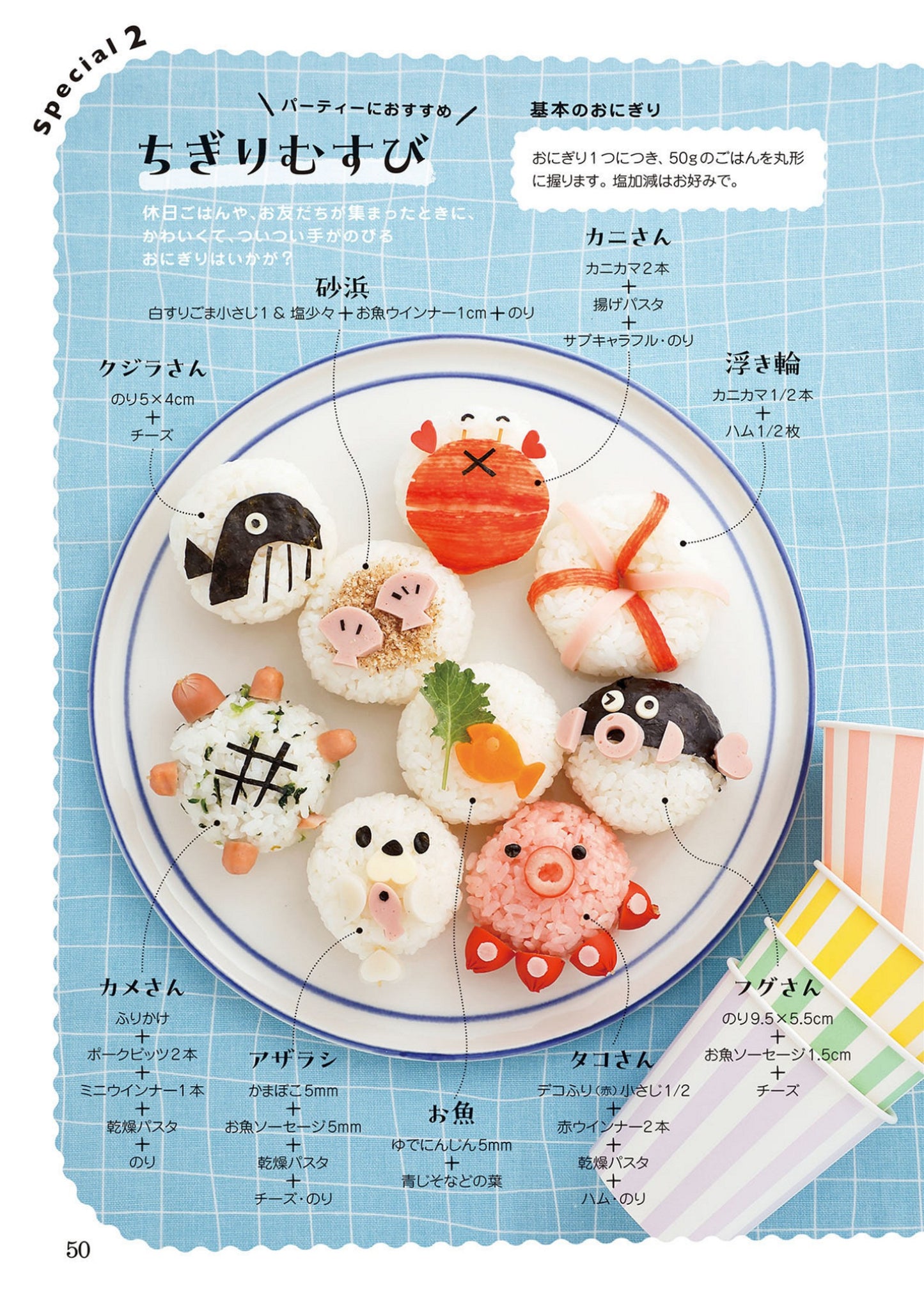 Easy and Cute! Sana's Easy Lunch For Kids (2024)
