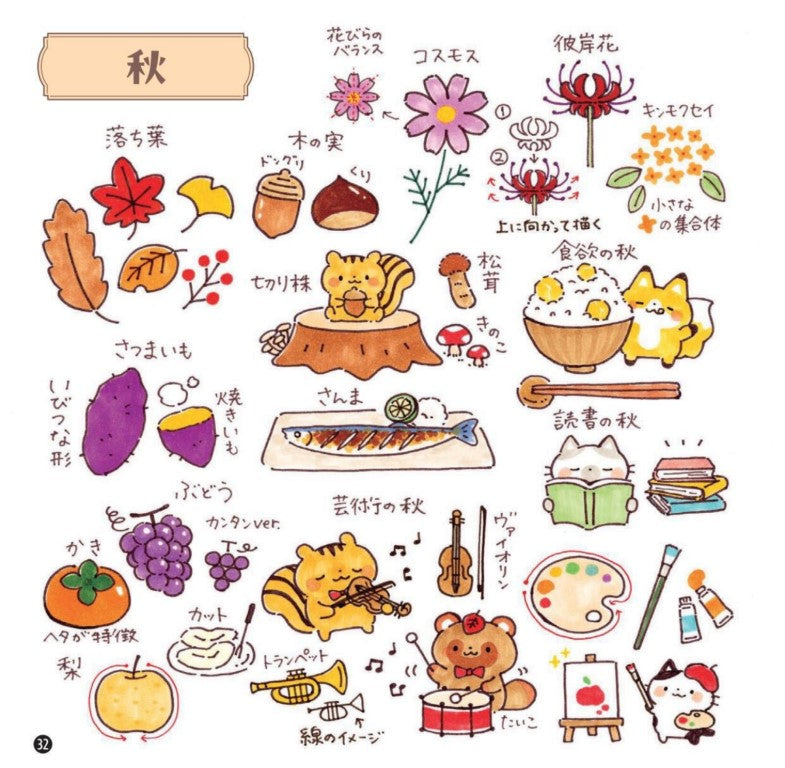 Emma's Cute Illustration Drawing Lesson Book (2025)