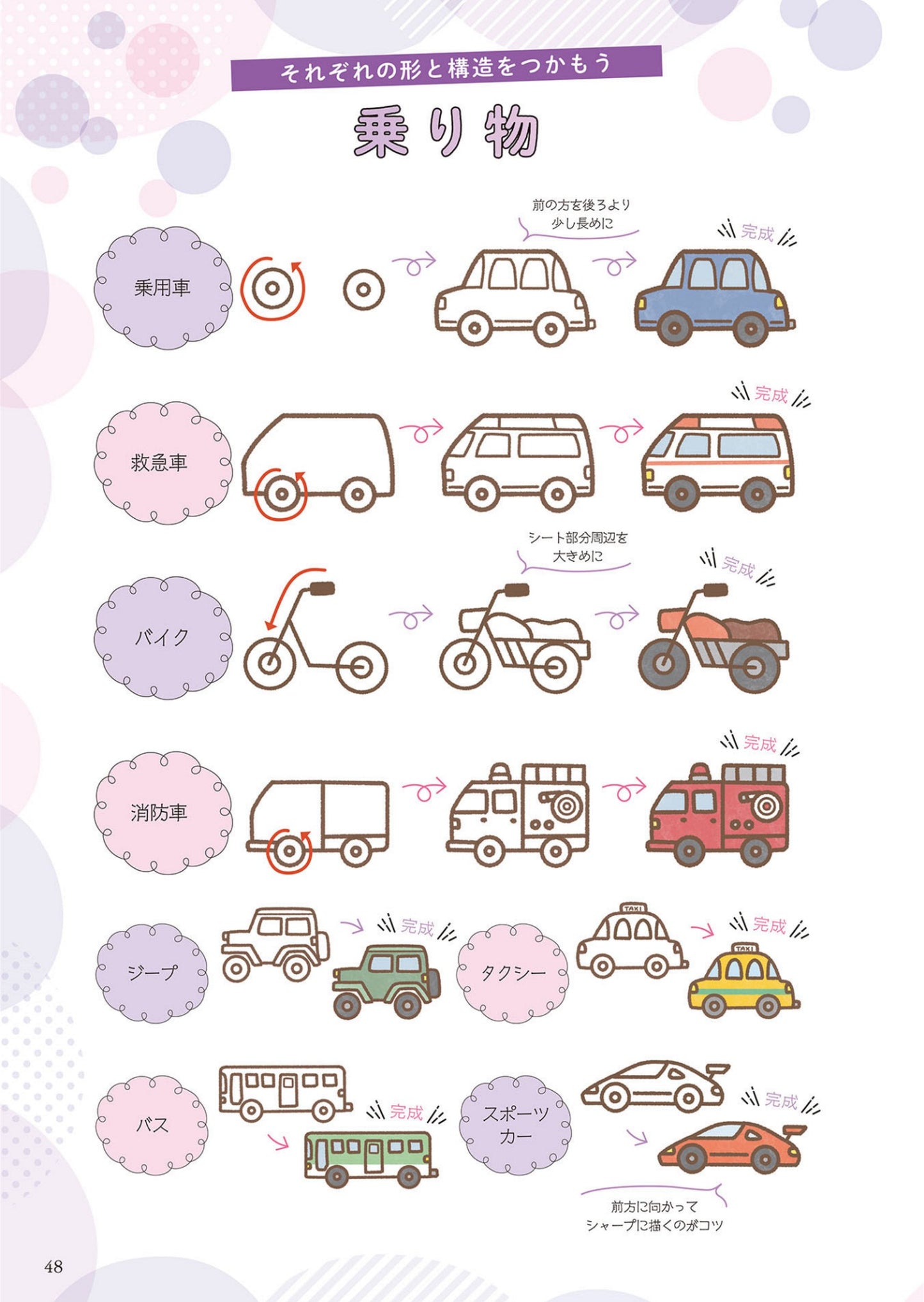 How to draw Cute Illustrations (Nucoco) (2025)