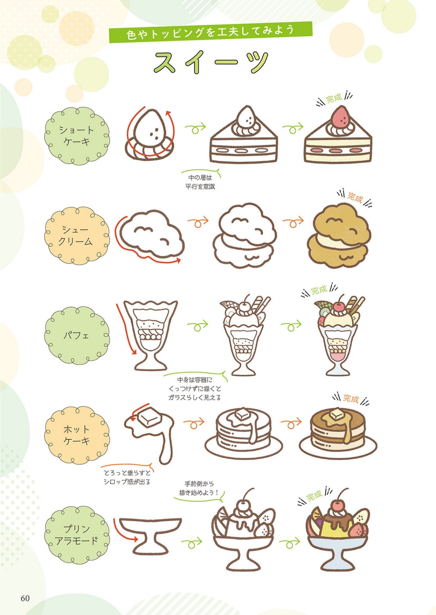 How to draw Cute Illustrations (Nucoco) (2025)