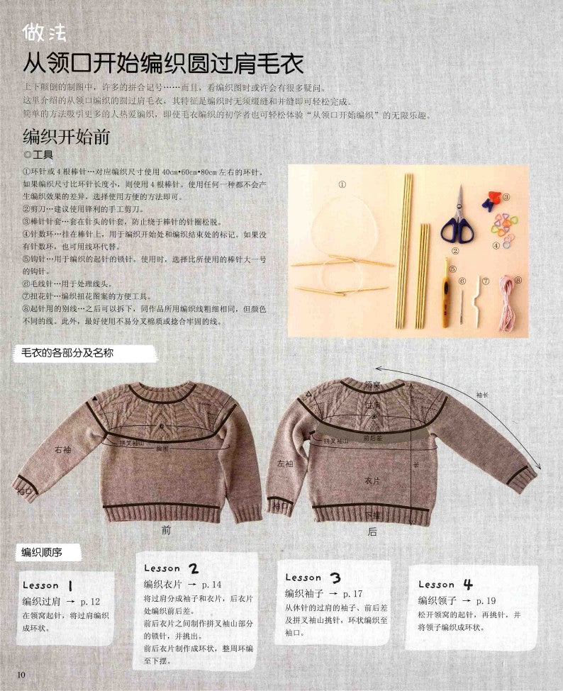 Knitting From the Neckline (2012) (CHINESE)