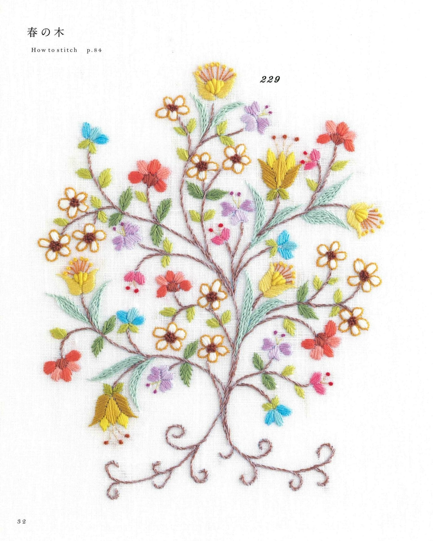 Embroidery of Small Flowers and Fruits