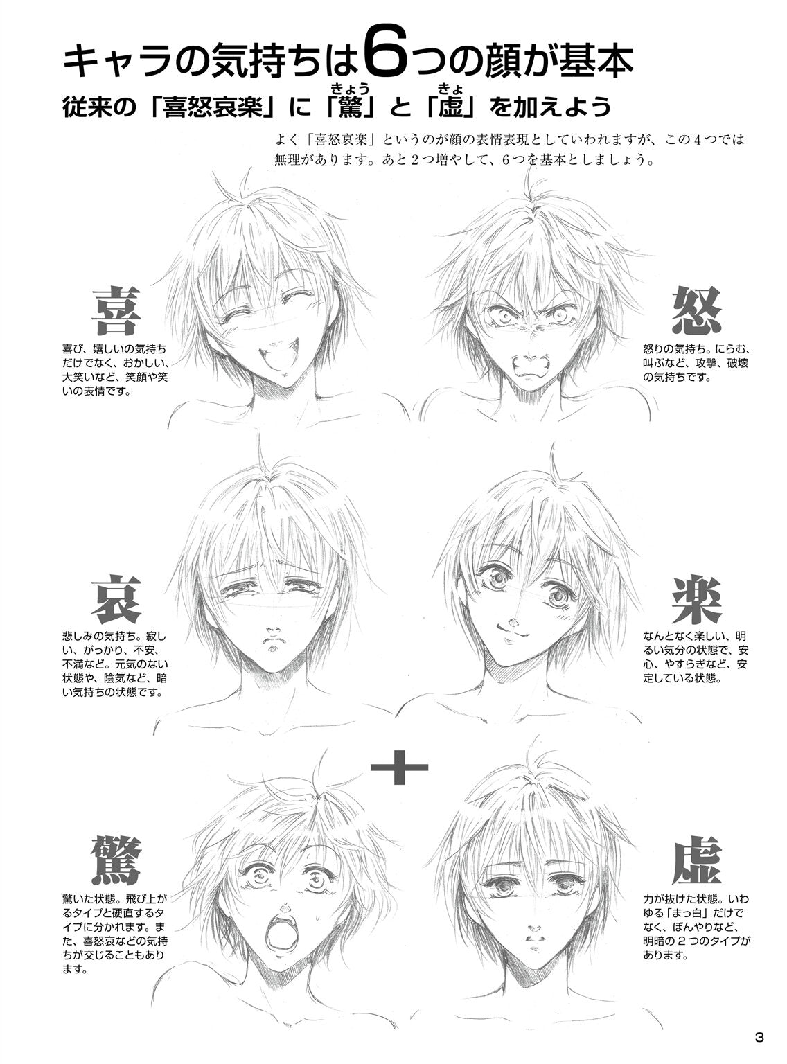 How to Draw a Character's Feelings (Manga Technique Book) by Akira Hayashi (Go Office)